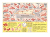 Veal Cuts Chart