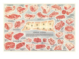 Cuts of Beef Chart