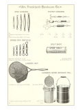 Advertisement for Fishing Equipment