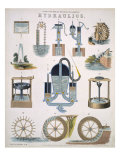 Hydraulics  illustrations of Natural Philosophy  published in 'Popular Diagrams' by James Reynolds