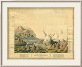 Comparative View of the Heights of the Principal Mountains in the World  c1816