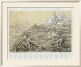 Cuadro General de Alturas Comparativas del Peru  c1865