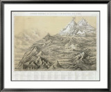 Cuadro General de Alturas Comparativas del Peru  c1865