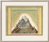 Heights of The Principal Mountains In The World  c1846