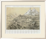Cuadro General de Alturas Comparativas del Peru  c1865