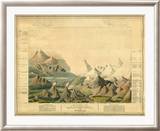 Comparative View of the Heights of the Principal Mountains in the World  c1816