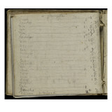 Album : Notes manuscrites