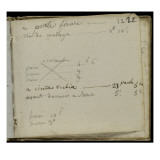 Album : Notes manuscrites