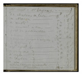 Album : Notes manuscrites