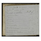 Album : Notes manuscrites