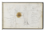 Personnages et visages caricaturés et annotations