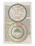 Liber Floridus par Lambert de Saint-Omer : Mouvement étoiles et planètes