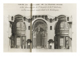 Planche 8 : Elévation géométrale du portail et du dôme des Invalides du côté de la campagne