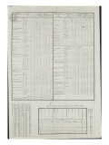 Tarifs des faïences fines de la Manufacture M de Saint-Cricq-Casaux à Creil-sur-Oise en 1827