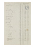 Tarifs des porcelaines opaques de la Manufacture Louis-Lebeuf à Montereau en 1832