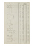 Tarifs des porcelaines opaques de la Manufacture Louis-Lebeuf à Montereau en 1832