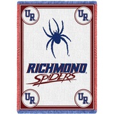 University of Richmond  Spiders