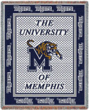 University of Memphis  Mascot