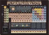 Periodic Table Chart - Spaceshots