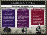 Learning Styles