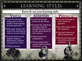 Learning Styles