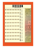 Division
