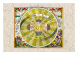 Copernican System