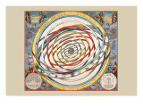 Orbium Planetarum Terram
