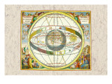 The Ptolemaic View of the Universe