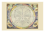 Theoria Trium Superiorum Planetarum