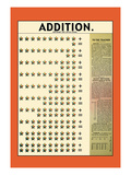 Addition