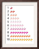 Warm Counting Cherries