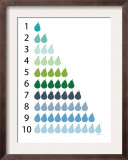 Cool Counting Pears