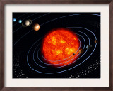 The Solar System