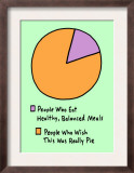 Healthy Pie Chart