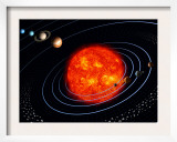 The Solar System