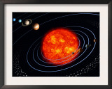 The Solar System