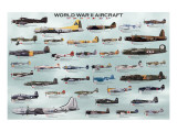 World War II Aircrafts