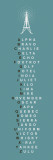 Phonetic Alphabet II