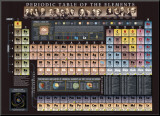 Periodic Table Chart - ©Spaceshots