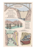 Hoover Dam - Technical Poster