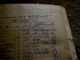 Soviet Medical Registrar