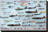 Canadian Aviation  The Early Years