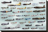World War II Aircrafts