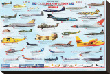 Canadian Aviation  The Modern Era