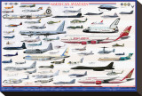 American Aviation: Modern Era  1946-2010
