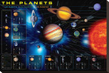 Planets