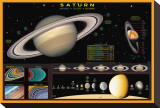 Saturn
