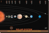Solar System