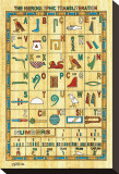 Hieroglyphic Transliteration